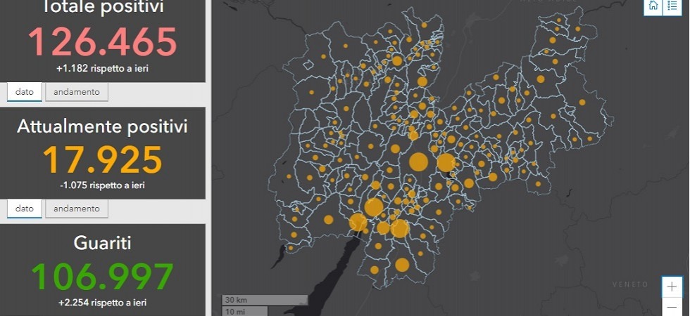 Covid in Trentino, il 5,3% della popolazione di Ronchi Valsugana è attualmente positivo